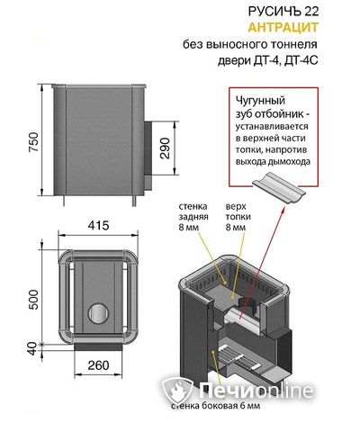 Дровяные печи-каменки Везувий Русичъ Антрацит 22 (ДТ-4С) без выноса в Лесному