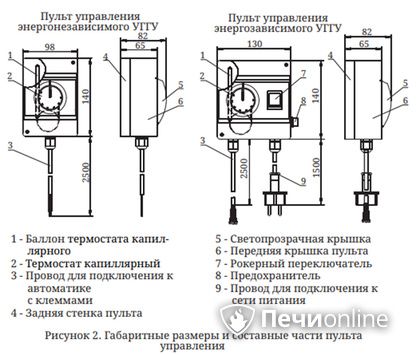 Газовая горелка TMF Сахалин-4 Комби 26кВт энергозависимое ДУ в Лесному