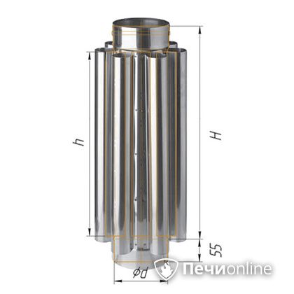 Дымоход Феррум Дымоход нержавейка 08 d-120 Конвектор L=0.5м в Лесному