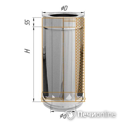 Сэндвич-дымоход Феррум Дымоход утепленный нержавеющий 0.5/оцинкованный d-120/200 L=0.5м по воде в Лесному